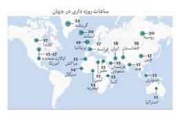 در چه کشورهایی روزه‌داری طولانی‌تر است؟