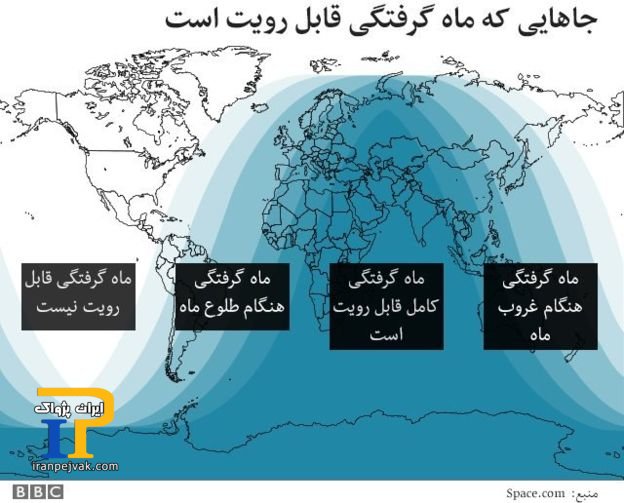 ماه‌گرفتگی