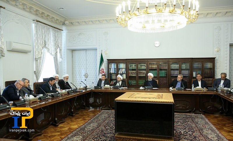 شورای عالی هماهنگی اقتصاد