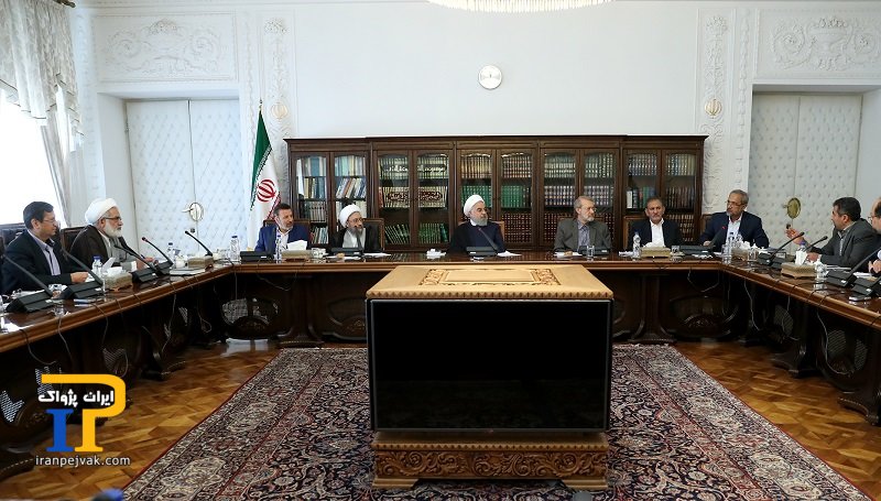 شورای عالی هماهنگی اقتصادی