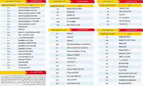 قیمت انواع گوشی موبایل در بازار