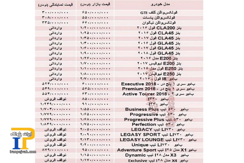 فی