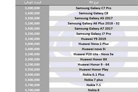 معرفی گوشی همراه ۳ میلیون تومانی در بازار