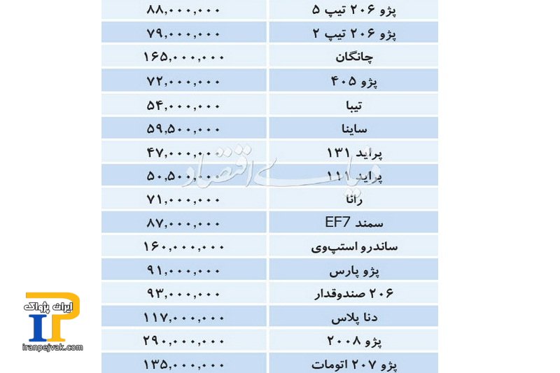 فی