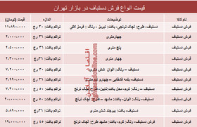 نرخ‌های فرش دستباف در بازار تهران