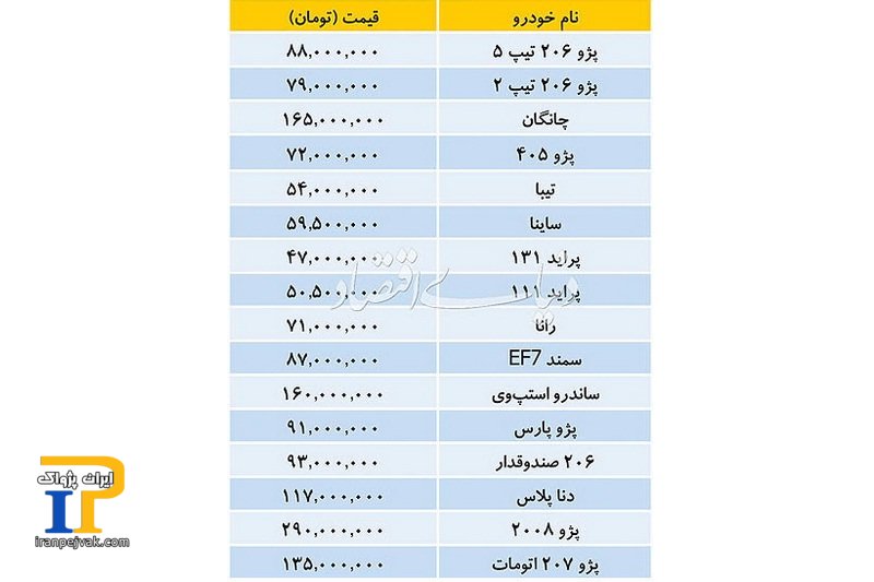 فی