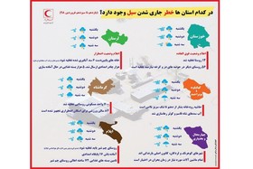 اینفوگرافیک|استان‌هایی که ۱۱، ۱۲ و ۱۳ فروردین باید منتظر سیل باشند