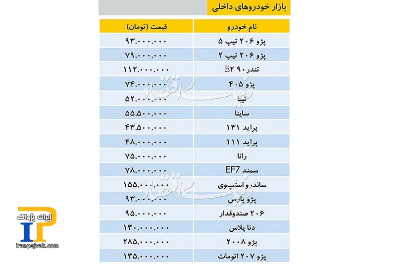 فی