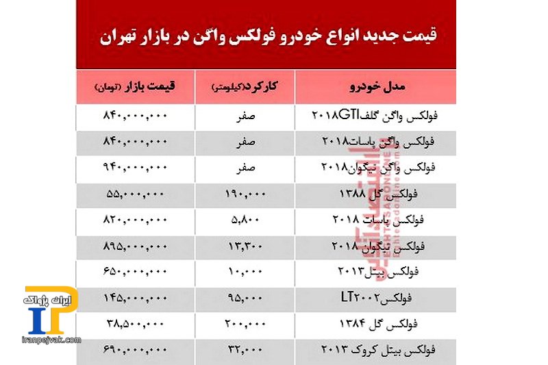 فی