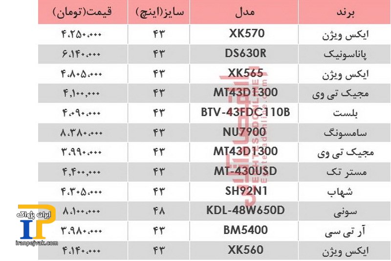 فی