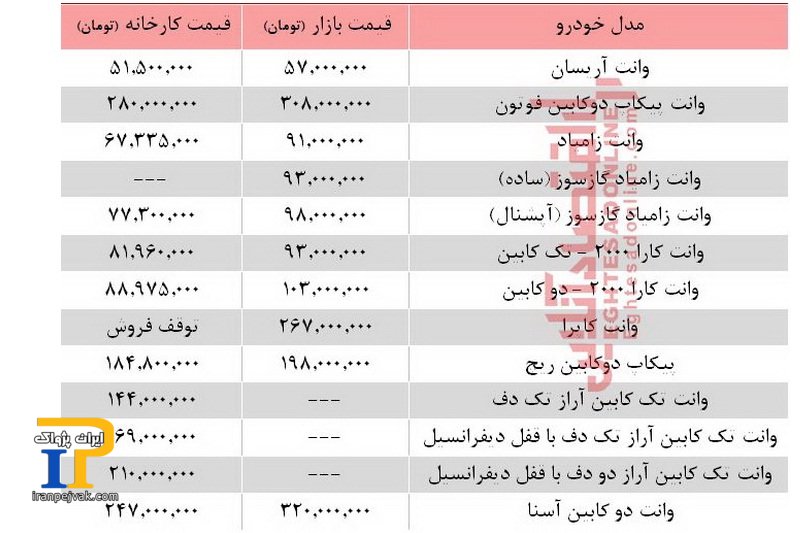 فی