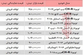 انواع تویوتا بالای ۷۰۰میلیون تومان در بازار تهران