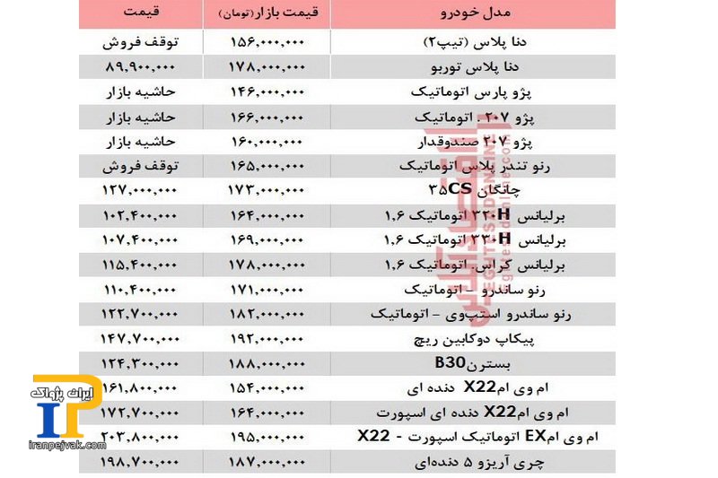 فی