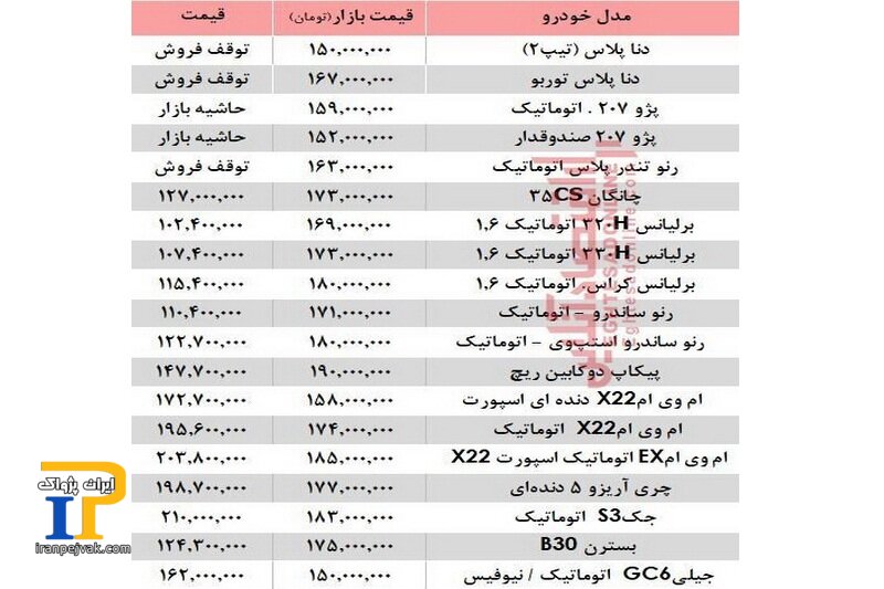 فی