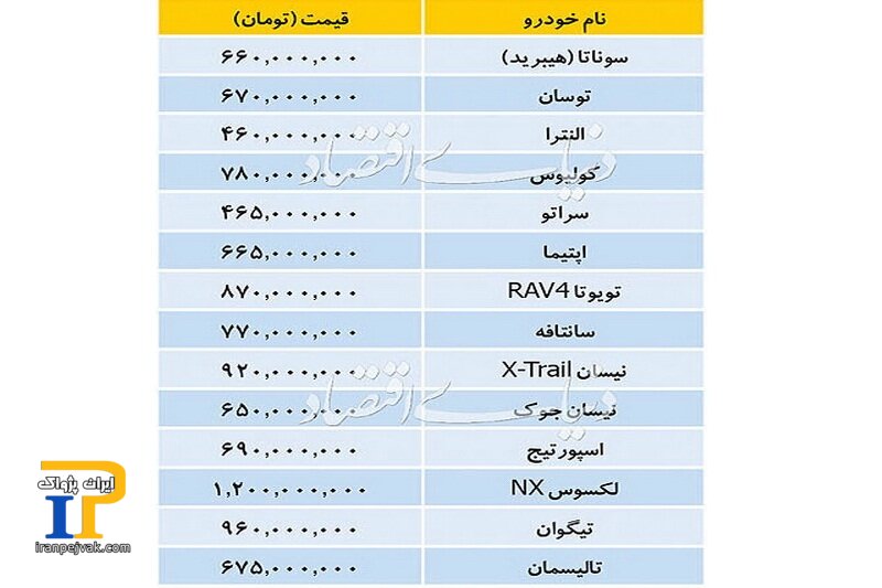 فی