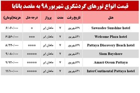 تور ۷ روزه پاتایا تایلند چقدر آب می‌خورد؟