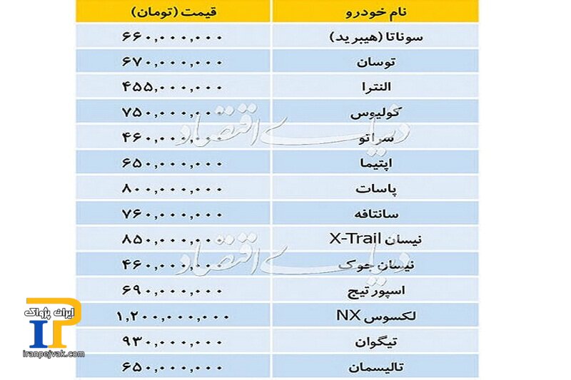 فی