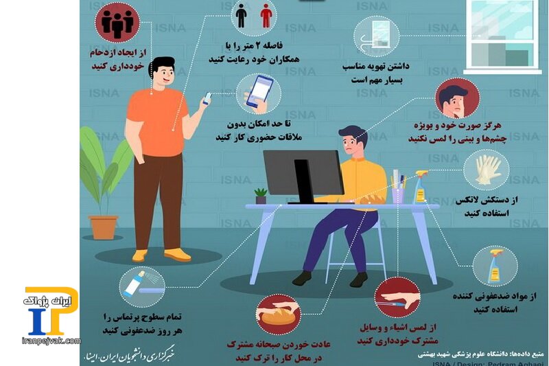 اینفوگرافیک| چگونه در محل کار از ویروس کرونا در امان بمانیم؟ کار