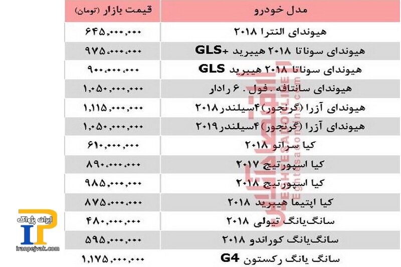 فی