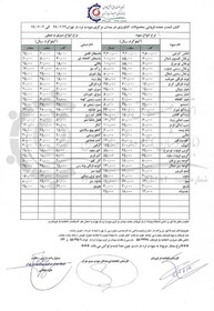 میوه‌های لوکس با قیمت‌های لوکس‌تر/ میوه ارزان تر از ۵هزار تومان در بازار نیست