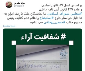 جمع آوری امضا در مجلس برای طرح «عدم کفایت» روحانی