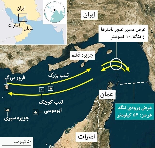 جمله ماندگار مرحوم هاشمی رفسنجانی درباره جزایر سه‌گانه؛ باید از دریای خون گذشت!