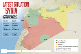آخرین نقشه از وضعیت میدانی در سوریه