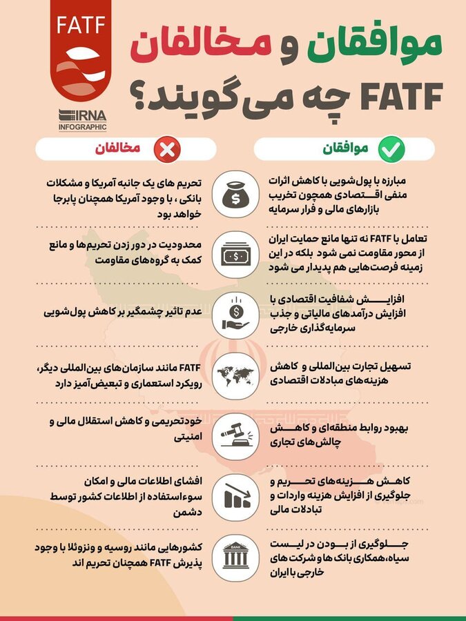 مخالفان و موافقان FATF چه میگویند؟+ اینفوگرافی