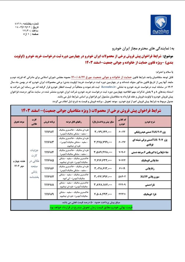 آغاز ثبتنام جدید ایران خودرو فقط برای مادران