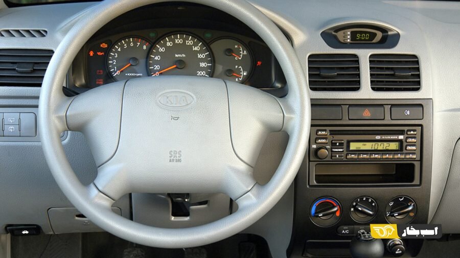 ریو اتوماتیک؛ مشخصات فنی و مزایا و معایب + تصاویر