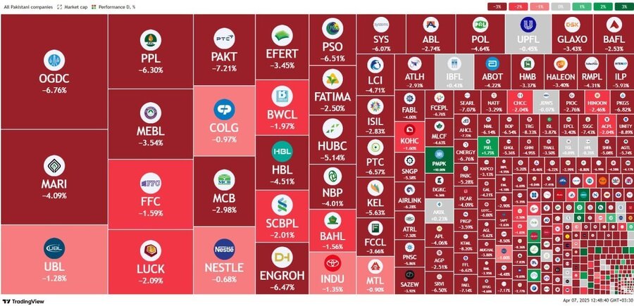 دوشنبه سیاه بورسهای دنیا با سقوط تا ۱۰ درصد + تصاویر