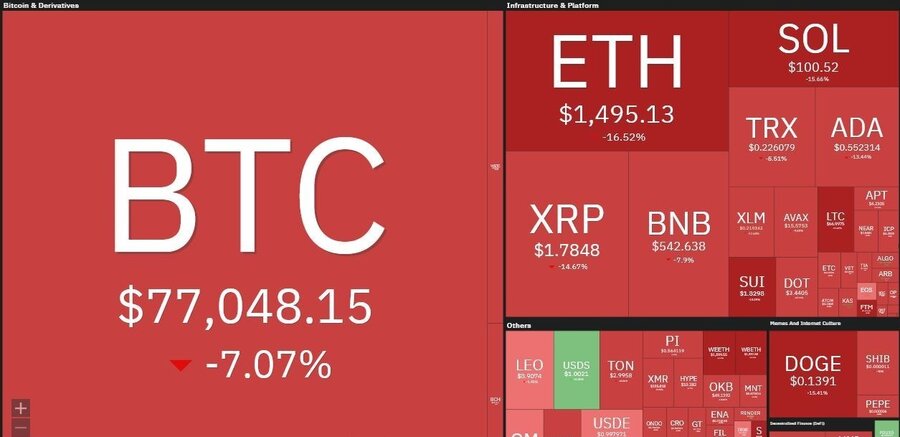 دوشنبه سیاه بورسهای دنیا با سقوط تا ۱۰ درصد + تصاویر