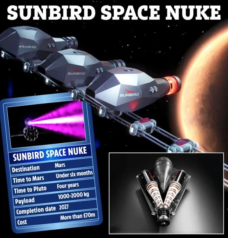 ظاهر عجیب موشک اتمی سری انگلیس + عکس