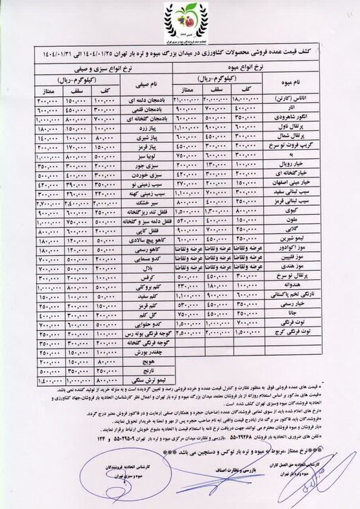گرانی در بازار میوههای نوبرانه + جدول