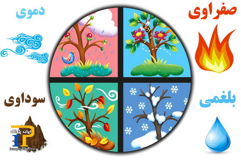طب سنتی