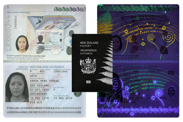 زیباترین پاسپورتهای جهان