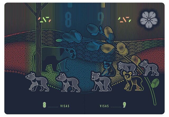 زیباترین پاسپورتهای جهان