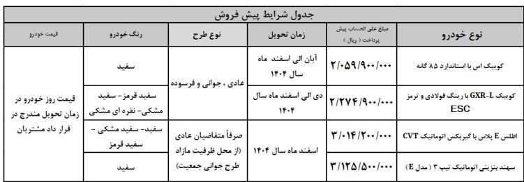جزئیات فروش خردادماه چهار محصول سایپا + جدول