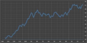 برای اطلاع دقیق از ارزش روز سهام عدالت به این سامانه مراجعه کنید