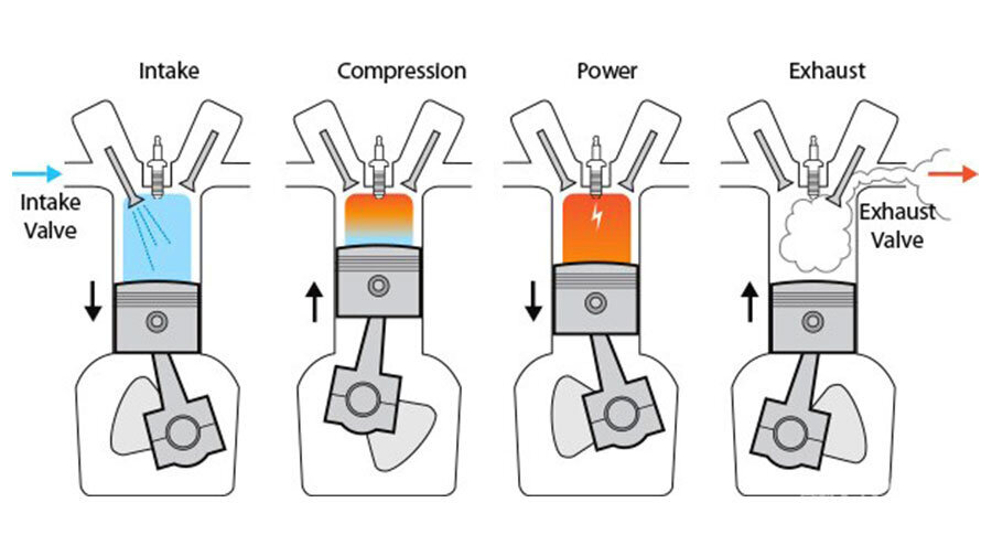 مدل جدید تارا با ظاهر متفاوت و موتور TU۵