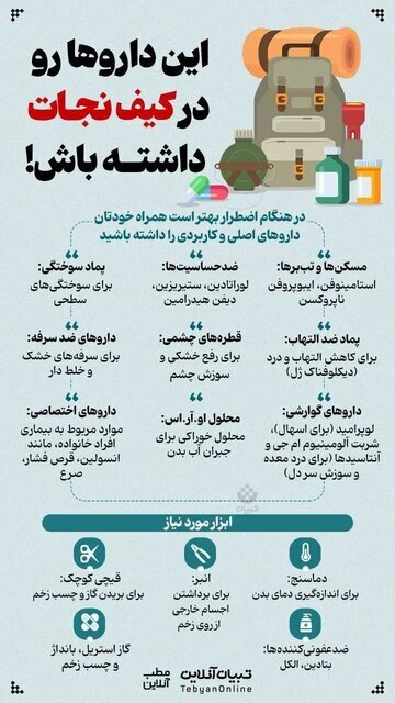این روزها، این داروها را همراه داشته باشد