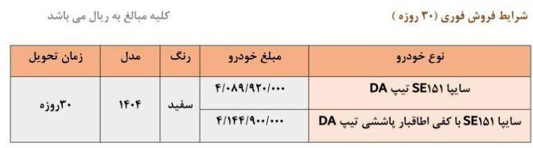 شرایط ثبت نام فروش فوری سایپا در تیر ماه ۱۴۰۴ اعلام شد
