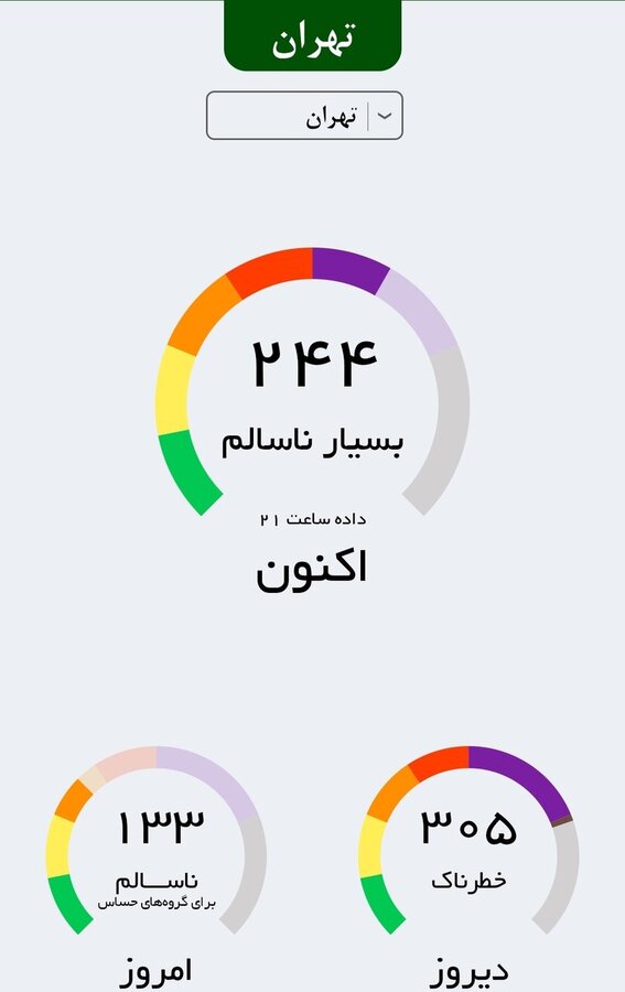 چه بلایی سر تهران آمده، پایتخت فردا تعطیل می‌شود؟