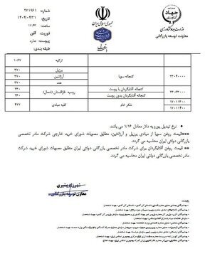 بازپرداخت حقوق ورودی خودروهای وارداتی کلید خورد