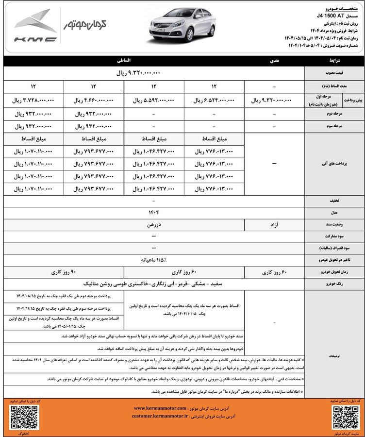 فروش جک جی۴ کرمان موتور با ۳۷۲ میلیون تومان