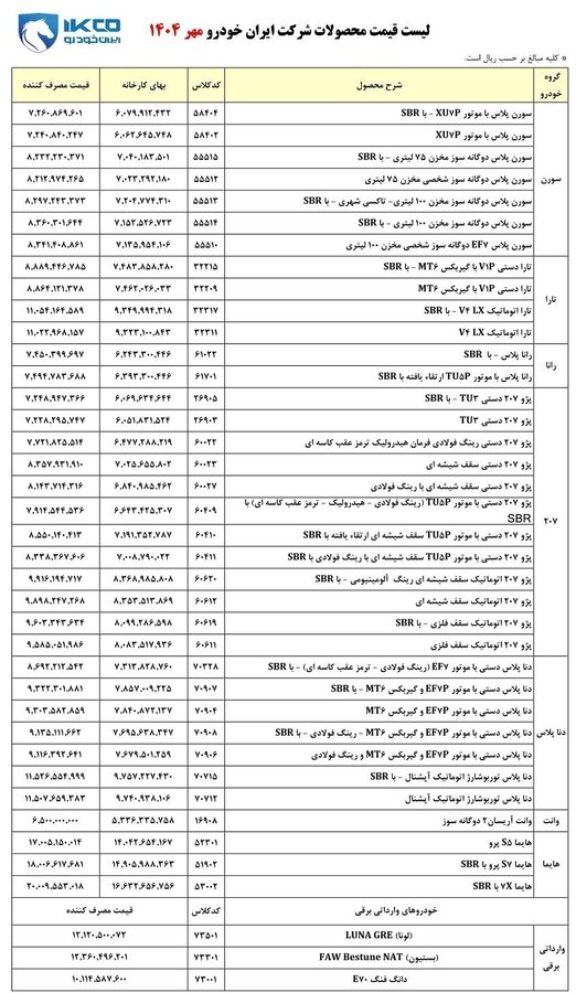 لیست قیمت جدید کارخانهای ایران خودرو در مهرماه + جدول