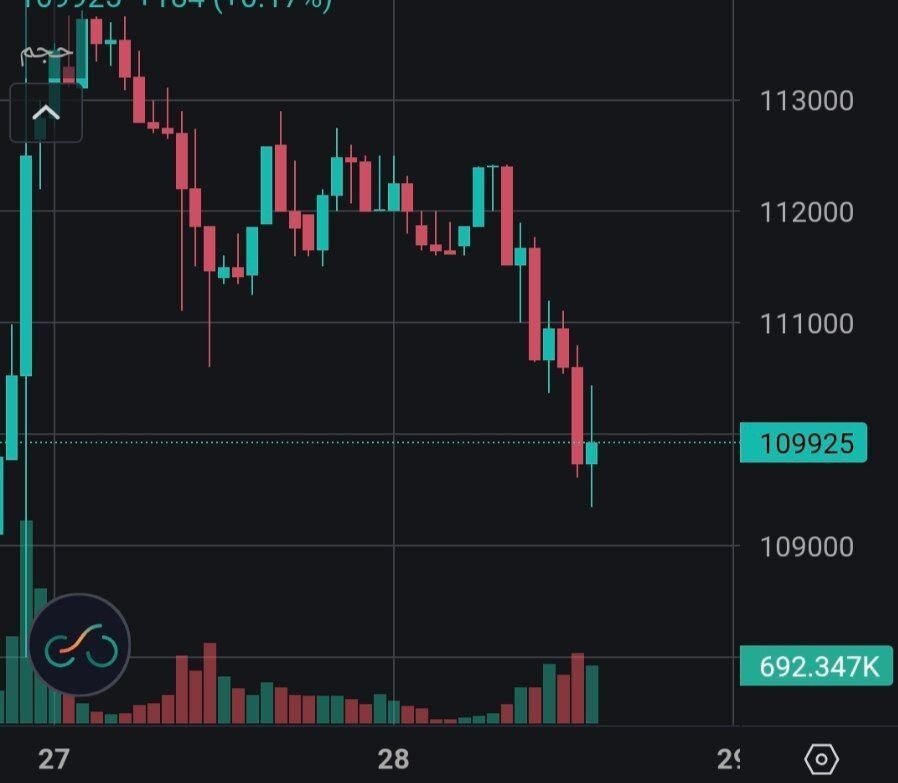 خروج دو همت پول از صندوق های طلا