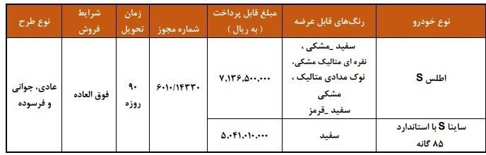 آغاز فروش فوق العاده اطلس و ساینا