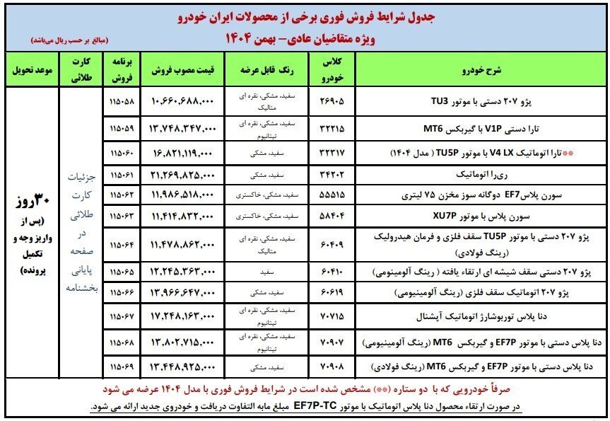 فروش فوری محصولات ایران خودرو بدون قرعه کشی
