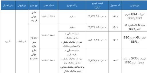 ﺷﺮﺍﯾﻂ ﻓﺮﻭﺵ ﻓﻮﻕ ﺍﻟﻌﺎﺩه چهار ﻣﺤﺼﻮل سایپا